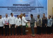 Pemkab Kukar Optimistis Pertahankan Opini WTP atas LKPD 2024